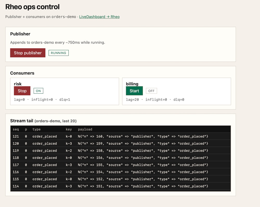 Rheo example control — append events, inspect groups, watch lag